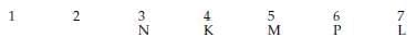 Practice Question - 40 (Linear Arrangement) | 100 DILR Questions for CAT Preparation