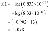 NCERT Solutions Class 11 Chemistry Chapter 6 - Equilibrium