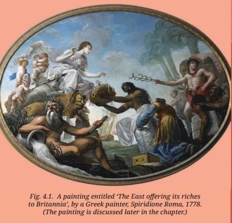 Let`s Explore: The Colonial Era in India | Social Science  Class 8 - New NCERT