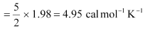 NCERT Solutions Class 11 Physics Chapter 10 - Thermal Properties of Matter
