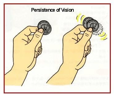 Reflection of Light Chapter Notes | General Science Class 8 (Maharashtra Board)
