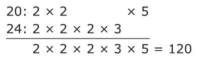 Factors and Multiples Chapter Notes | Mathematics for Grade 6