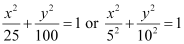 NCERT Solutions Class 11 Maths Chapter 10 - Conic Sections
