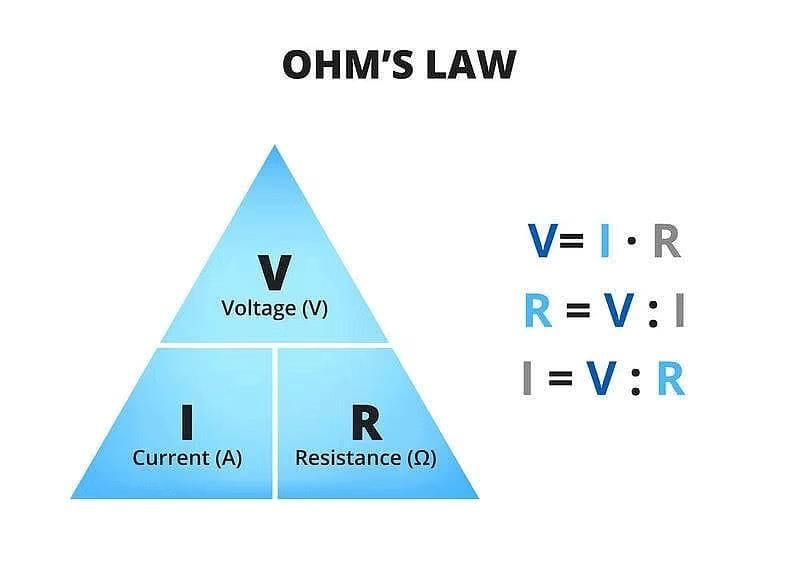 Ohm`s Law