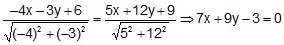 Straight Lines Class 11 Notes, Maths (IIT)