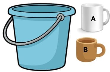 Short Answer Questions: Filling and Lifting