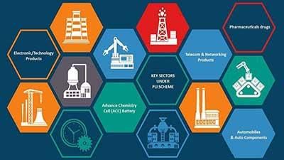 UPSC Daily Current Affairs- 20th May 2023 | Current Affairs & Hindu Analysis: Daily, Weekly & Monthly