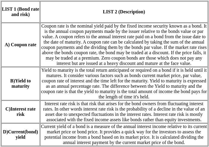 UGC NET Paper 2: Commerce 7th Dec 2023 Shift 1 | UGC NET Past Year Papers