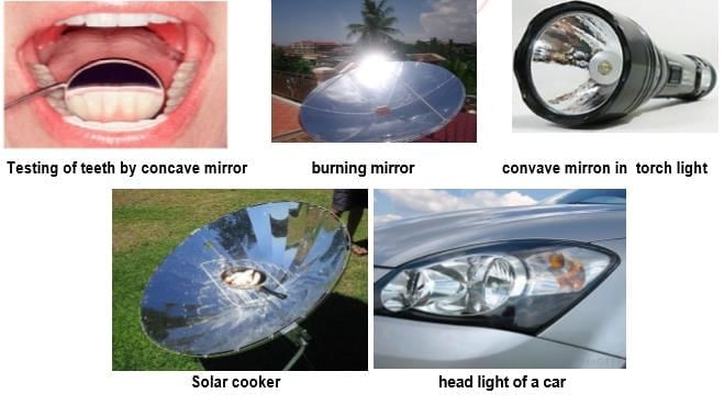 MCQ (Solution) - Light: Mirrors and Lenses | Science Curiosity Class 8 -  New NCERT