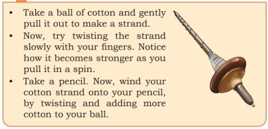 Clothes-How Things are Made NCERT Solutions | Our Wondrous World  Class 5 - New NCERT