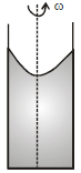 Mechanical Properties of Fluids: Part 1 | Science & Technology for UPSC CSE