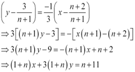 NCERT Solutions Class 11 Maths Chapter 9 - Straight Lines