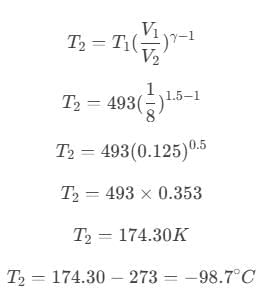 Thermodynamics | Physics Class 11 - NEET