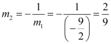 NCERT Solutions Class 11 Maths Chapter 9 - Straight Lines