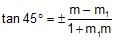 Straight Lines Class 11 Notes, Maths (IIT)