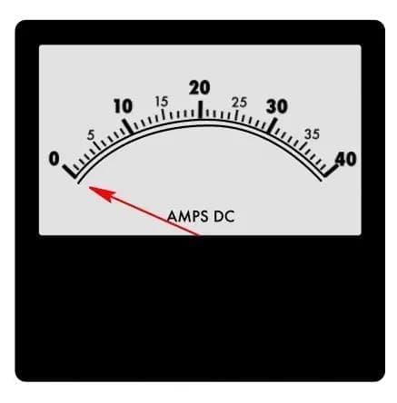 Factors Affecting Resistance of a Conductor