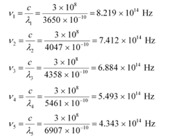 Dual Nature of Radiation & Matter - 2 NCERT Solutions | General Science for Competitive Exams - RRB Group D / RPF Constable