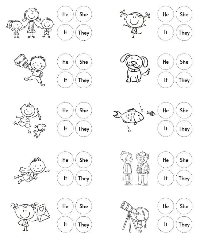 Worksheet Solutions: Pronouns - 1 | English for LKG