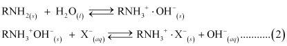 NCERT Solutions Class 11 Chemistry - Hydrogen