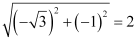 Straight Lines- 3 NCERT Solutions | Mathematics for NDA
