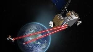 Emerging Space Technologies | Science & Technology for UPSC CSE