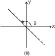 Units and Measurements, Chapter Notes, Class 11, Physics (IIT-JEE & AIPMT)