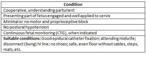 Advantages of CSE Technique