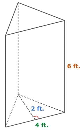 Volume and Surface Area Chapter Notes | Mathematics for Grade 6
