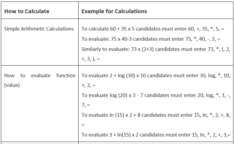 How to Use Virtual Calculator in GATE 2022