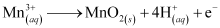 NCERT Solutions Class 11 Chemistry Chapter 7 - Redox Reactions