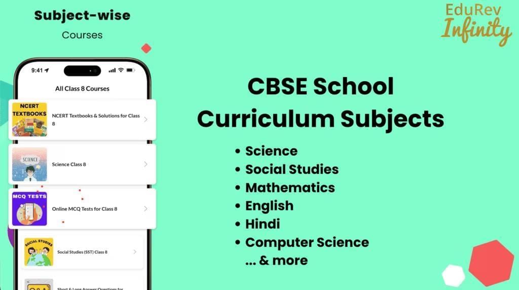What do you get under EduRev Infinity for Class 8?