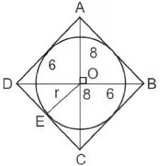 Mensuration CAT Previous Year Questions with Answer PDF