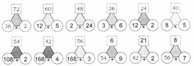 Coconut Farm NCERT Solutions | Mathematics (Maths Mela) Class 5 - New NCERT