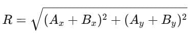 Introduction to Motion in a Plane | Science & Technology for UPSC CSE