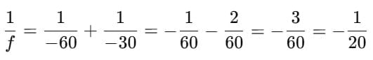 Class 10 Science Chapter 9 Previous Year Questions - Ray Optics - Light : Reflection and Refraction