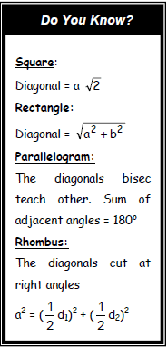 Important Formulas for CAT Mensuration