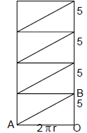 Important Formulas for CAT Mensuration