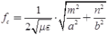Study Notes: Waveguides | Electromagnetics - Electronics and Communication Engineering (ECE)