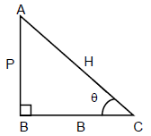 Concepts with Solved Examples: Trigonometry | Quantitative Aptitude for SSC CGL