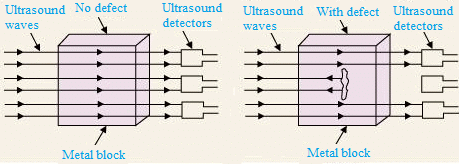NCERT Solutions for Class 9 Science Chapter 11 - Sound