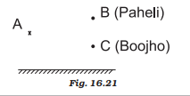 NCERT Solutions for Class 8 Science - (Part - 2) - Light