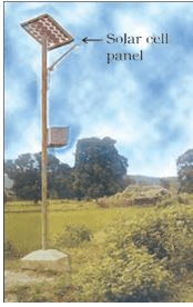 NCERT Exemplar: Sources of Energy | Olympiad Preparation for Class 10
