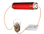 NCERT Solutions for Class 6 Science - Electricity and Circuits