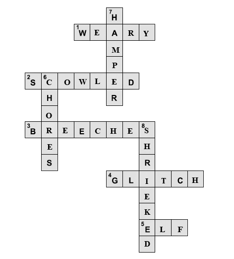 NCERT Solutions for Class 6 English Honeysuckle Chapter 1 - Who Did Patrick`s Homework