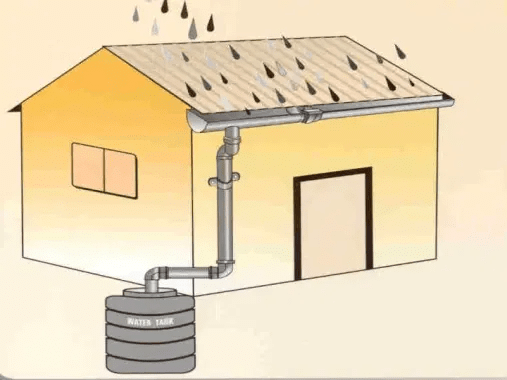 Water Harvesting