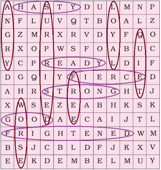 NCERT Solutions for Class 6 English Honeysuckle Chapter 2 - How the Dog Found Himself a Master!