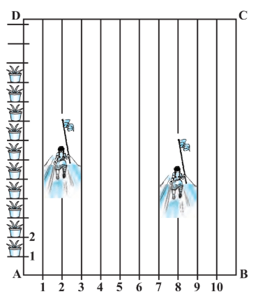 NCERT Solutions for Class 10 Maths Chapter 7 - Coordinate Geometry (Exercise 7.2)