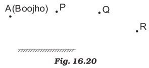 NCERT Solutions for Class 8 Science - (Part - 2) - Light