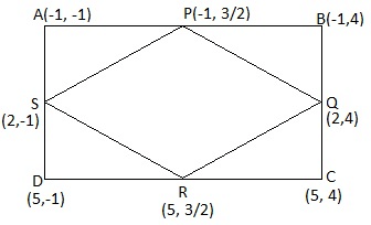 NCERT Solutions for Class 10 Maths Chapter 7 - Coordinate Geometry (Exercise 7.4)