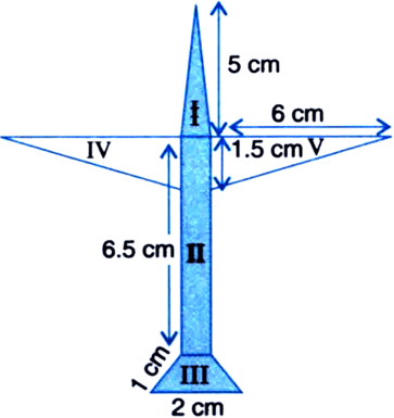 NCERT Solutions for Class 9 Maths Chapter 12 - Exercise 12.2 Heron’s Formula